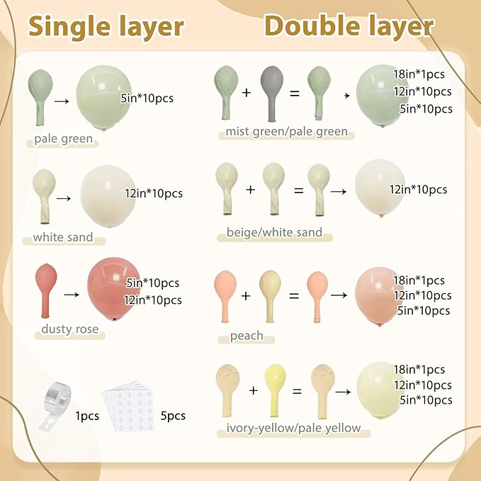Pink And Green Balloons Arch Kit, Double Stuffed Pastel Balloons with Sage Green Pink Peach Light Yellow Ivory White Sand Color Balloon Garland for Bear Wildflower Birthday Wedding Party Decorations