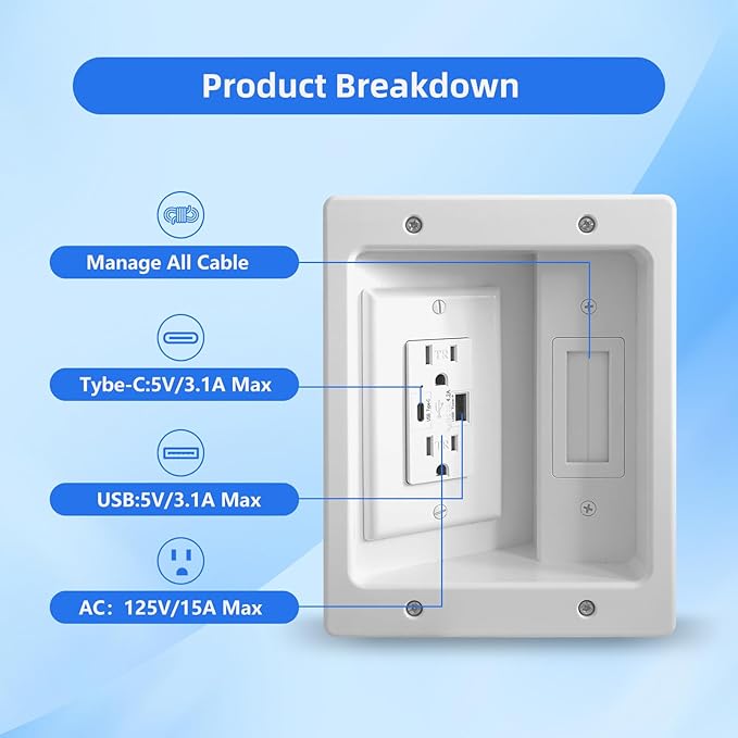 in-Wall TV Cable Management Kit with Power, Dual Outlets, USB-A & USB-C Ports, 9ft/109in Cord, Includes Wall Cutting Tools, Hide TV Wires for Clean Home Theater Setup