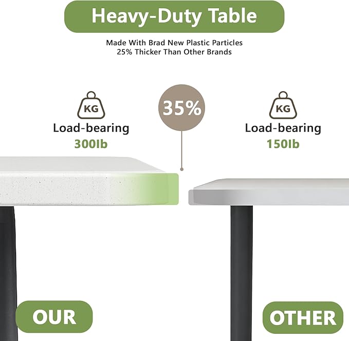 Folding Table 2 Pack, 8FT Folding Table Portable with Built-in Handle, Heavy Duty Plastic Table with Steel Legs Supports to 300lbs, Suitable for Party, Camping, Events Indoor&Outdoor Use, White