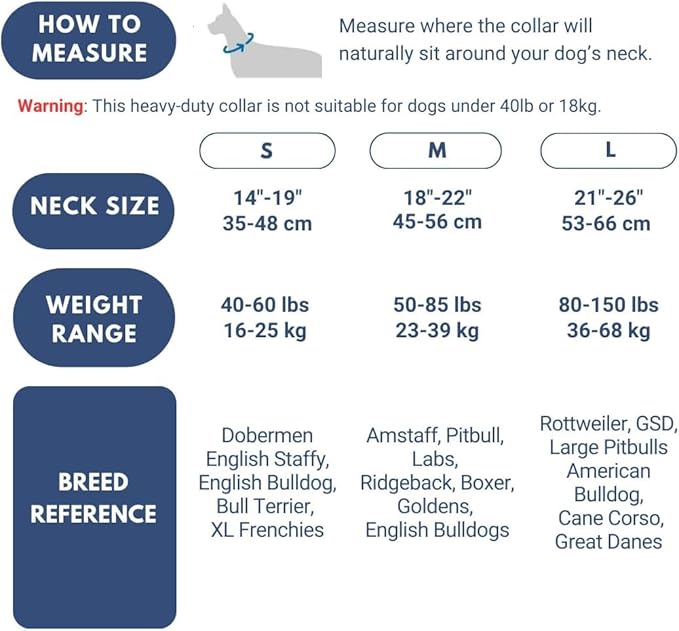 Spark Paws Tactical Dog Collar with Handle - Premium Quality Collar, Robust and Durable Design for Large, Strong Breeds - Pitbulls, Labradors, GSD - Pastel Icing - M - 1.5"