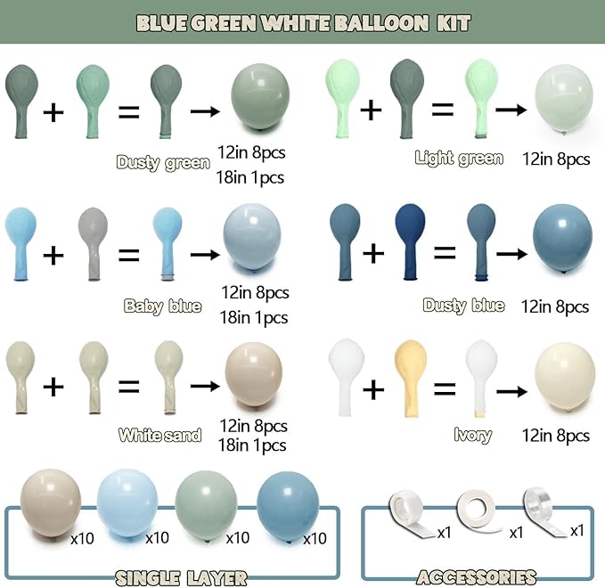 Dusty Blue Green Balloon Arch Kit Double Stuffed Pastel Light Sage Green Blue White Sand Beige Balloon Garland for Birthday Baby Shower Dinosaur Wedding Wild One Ocean Silly Goose Party Decoration
