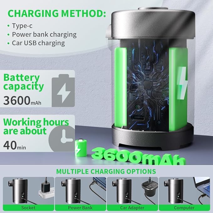 Electric Air Pump for Inflatables 3600mAh Air Mattress Pump Rechargeable Portable Mini Inflator/Deflator Pumps for Outdoor Camping, Inflatable Cushions, Air Mattress Beds, Swimming Ring Pool Toys