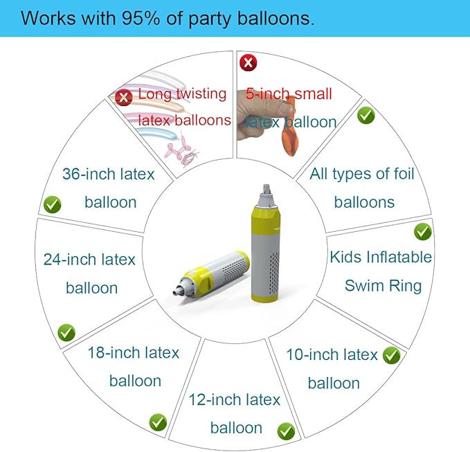 Ultra-Portable Balloon Pump – Cordless, USB Rechargeable & Handheld Electric Air Inflator for Outdoor Parties, Arches, Travel & Events