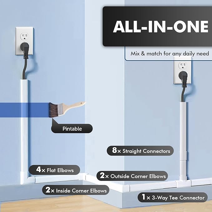 shinfly 189in Cord Hider Kit, Paintable Cable Raceway for Wall Mounted TV, Cord Covers for Wires on Wall, Wire Hider for TV Cables, White, 0.98” W x 0.51” H (15.75in x 12-Pack)