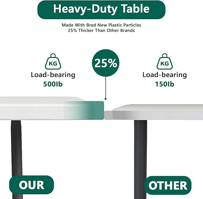 6ft Folding Table with Handle, Heavy Duty Plastic Table, 300 lbs Portable Table, Reinforced Steel Legs, High Density Plastic, Ideal for Parties, Picnics, Weddings,Camping (White)