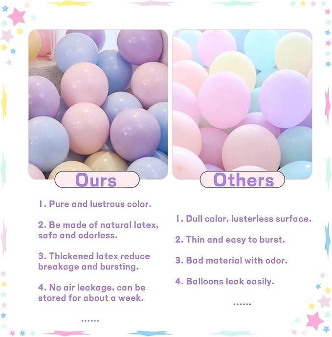 119Pcs Mermaid Balloon Garland Kit - Mermaid Tail Arch Party Decorations with Pink, Purple, Blue Balloons for Girls Under The Sea Birthday Party