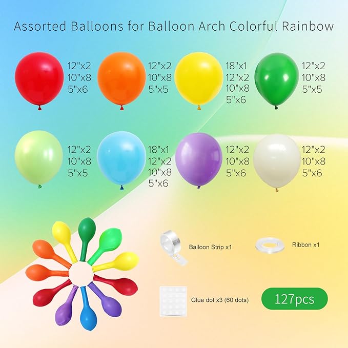 Colorful Balloons Arch Kit, 127pcs Different Size Rainbow Balloons Arch, Globos De Colores for Carnival Xmas Graduation Baby Shower Birthday Party Decorations