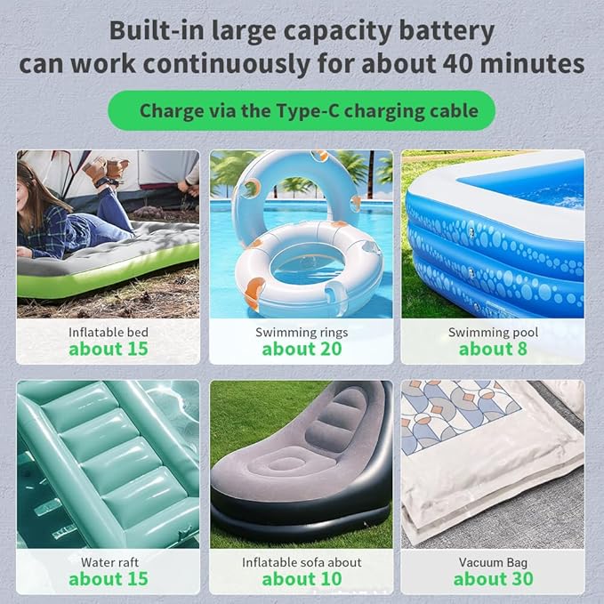 Electric Air Pump for Inflatables 3600mAh Air Mattress Pump Rechargeable Portable Mini Inflator/Deflator Pumps for Outdoor Camping, Inflatable Cushions, Air Mattress Beds, Swimming Ring Pool Toys