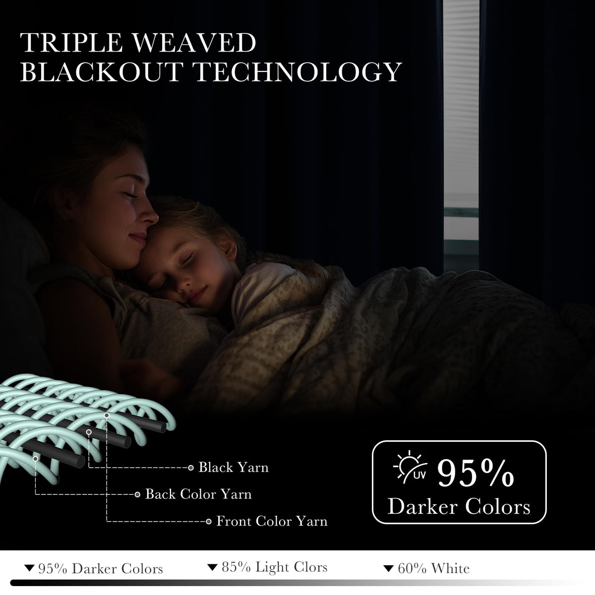 Blackout Curtains Set (2 Count)