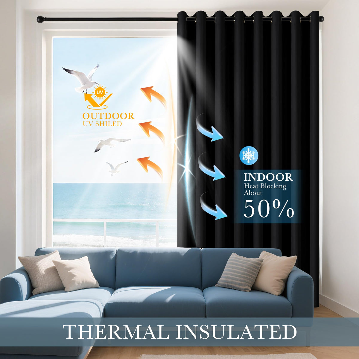 Blackout Short Window Curtain Panels 40 inch Long (2 Count)