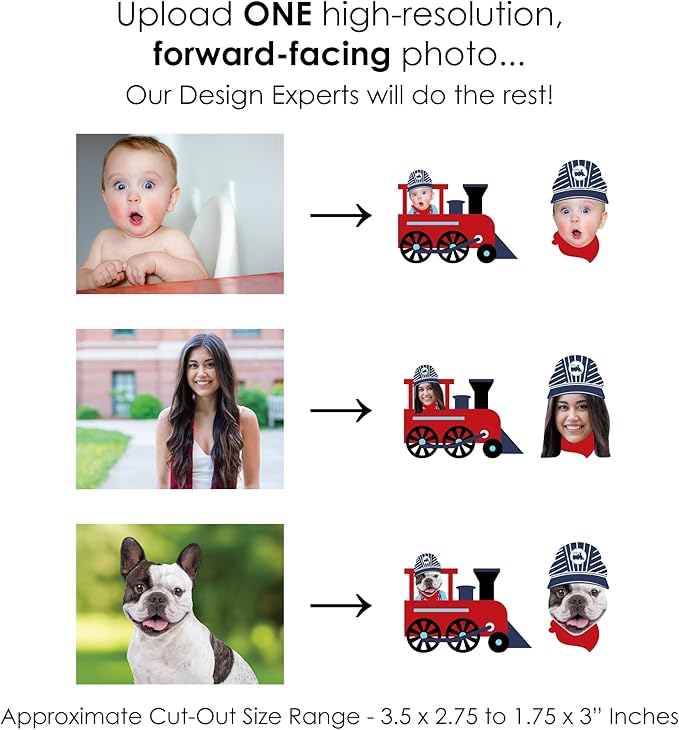 Big Dot of Happiness Custom Photo Railroad Party Crossing - Steam Train Birthday Party or Baby Shower Dessert Cupcake Toppers - Fun Face Clear Treat Picks - Set of 24