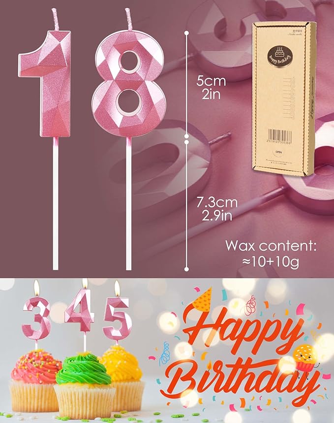 28th Birthday Candles,Number 28 Candles,Pink Happy Birthday Candle for Cake,3D Design Cake Topper Decorations for Women Men Birthday Party Wedding Anniversary Celebration Supplies