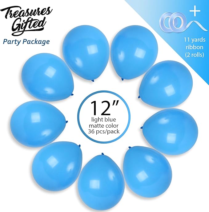 Treasures Gifted Light Blue Balloons 36 Pack - Pastel Baby Blue Balloons - 12in Latex Sky Color Party Supplies - Robins Egg Decorations