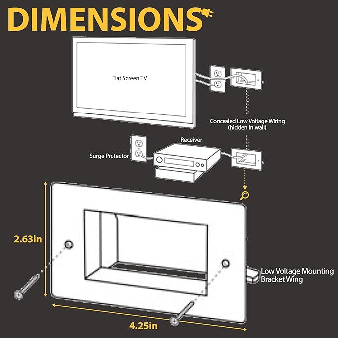 DataComm Electronics Easy-Mount TV Media Organizer Kit, In-Wall Cable Management for Low-Voltage Cables, DIY-Friendly Cord Hider for Wall-Mounted TV