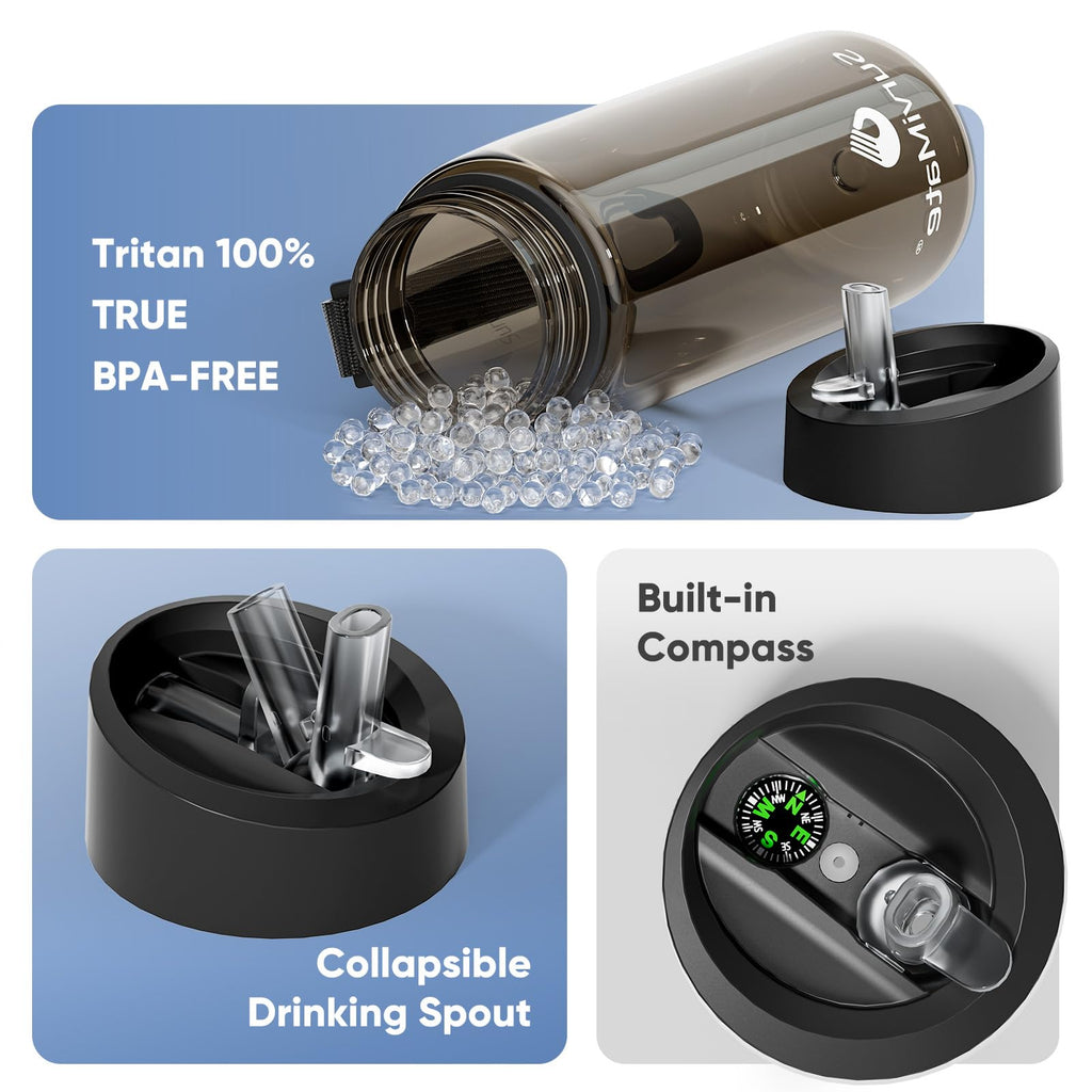 SurviMate Sports Water Bottles - BPA-Free
