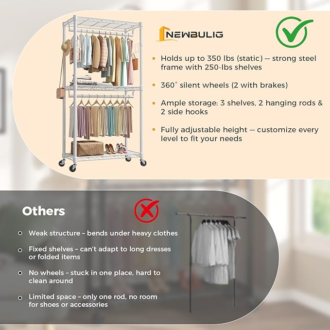 NEWBULIG Heavy Duty Adjustable Clothes Rack with Wheels, Adjustable Rolling Metal Freestanding Garment Closet Organizer with Double Rods & 2 Side Hooks for Hanging Clothes, 35" x 15" x 75", White
