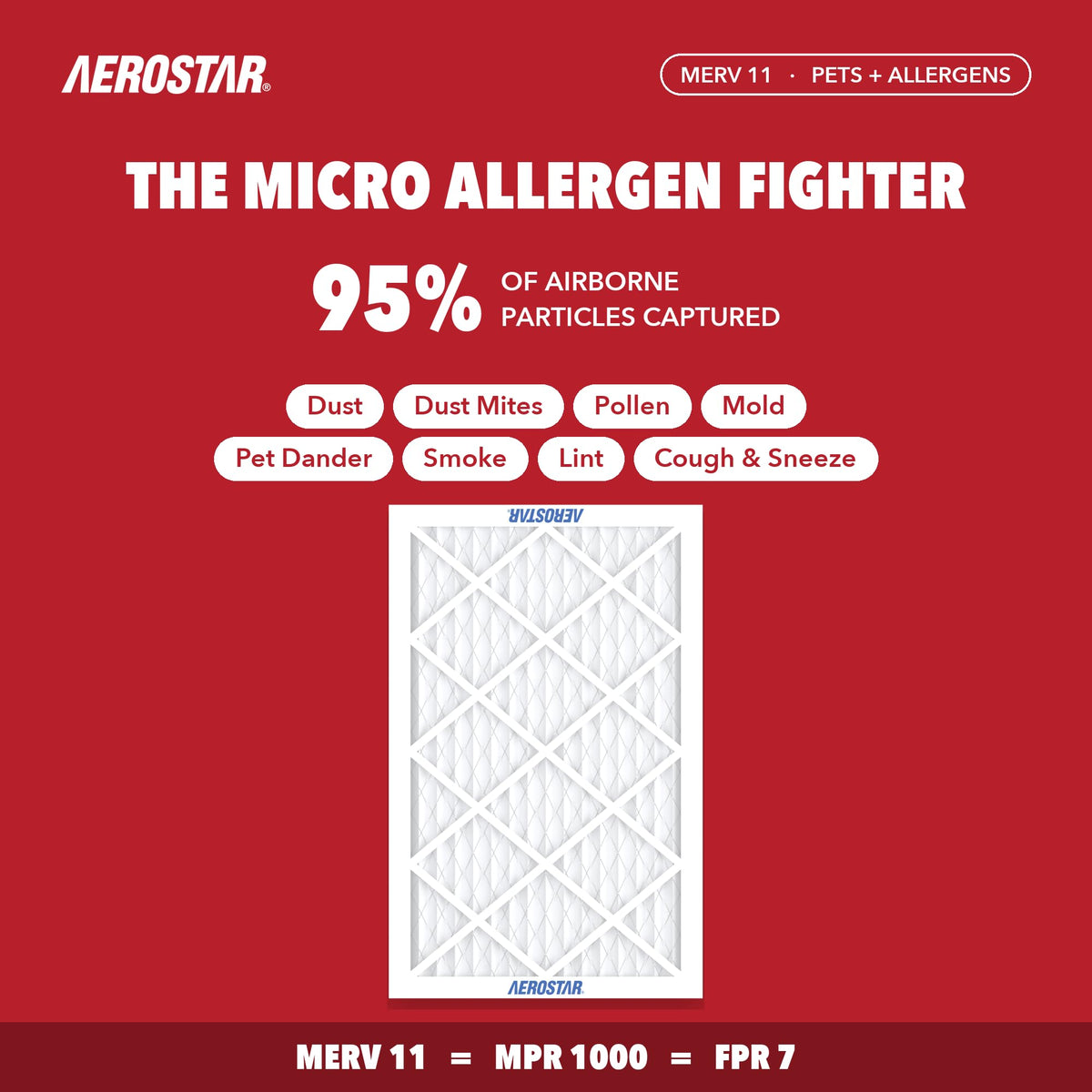Air Filter 8x12x1 MERV 11 AC Filter (4 Count)