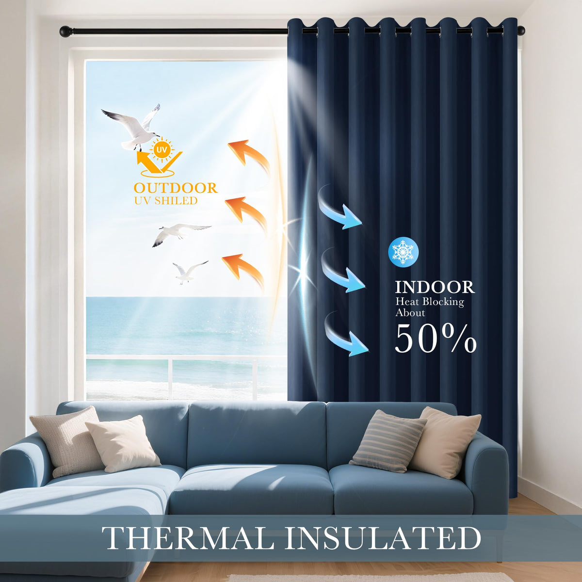 Navy Blue Blackout Curtains for Bedroom 63 Inch Length 2 Pcs (2 Count)