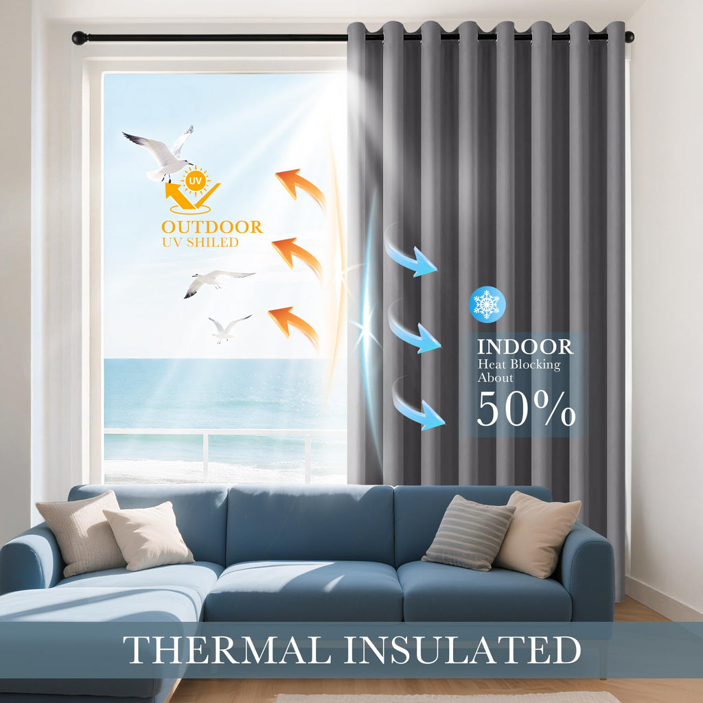 Gray Black Out Curtains 54 inch Long (2 Count)