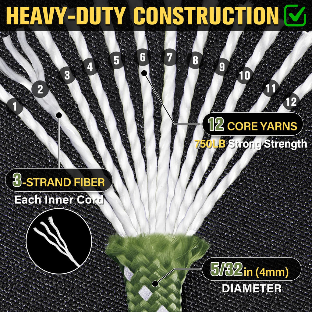 TRIBERION Reflective Paracord Rope 750 lb - 50ft 5/32" Parachute Cord 4MM 12-Strand para Cord - Heavy Duty Spool String for Survival,Camping Gear, Survival Bracelet, Clothesline - Army Green