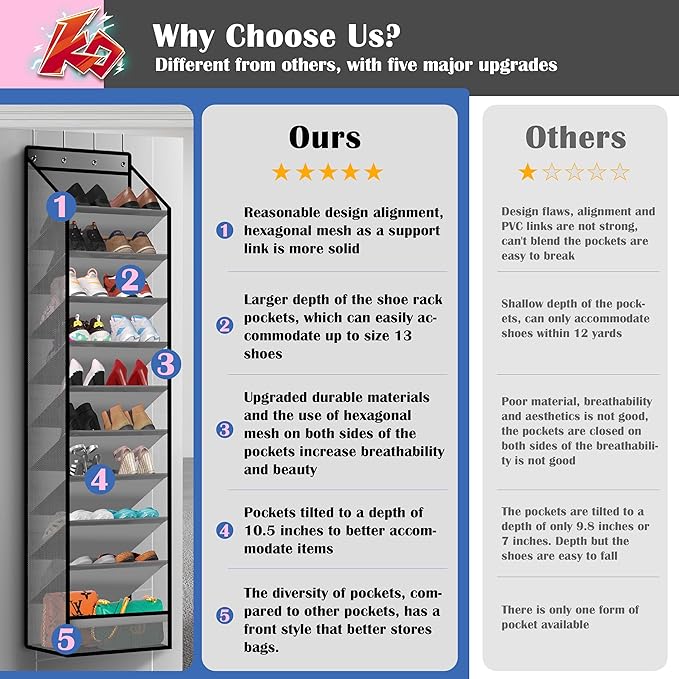 10 - Pocket Over - the - Door Hanging Shoe Organizers & Rack, Made of Sturdy 600D Oxford + Non - Woven Fabric, Space - Saving Storage for Shoes, Boots & More (Gray)