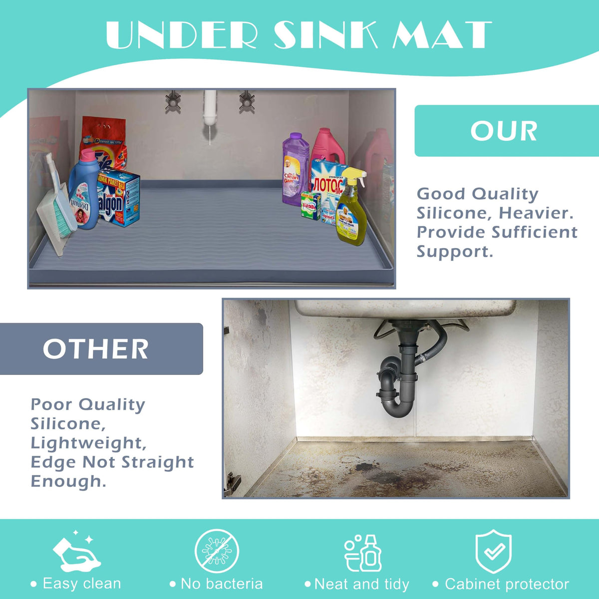 Waterproof Silicone Under Sink Mat 25'' x 22'' Shelf Liner for Kitchen and Bathroom (550 sq inch)