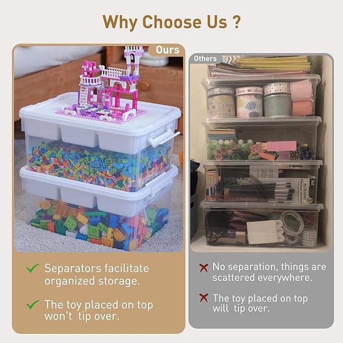 Citylife 17 QT Plastic Storage Box with Building Baseplate Lid and Removable Tray Craft Organizers and Storage Clear Storage Container for Organizing Bead, Tool, Sewing