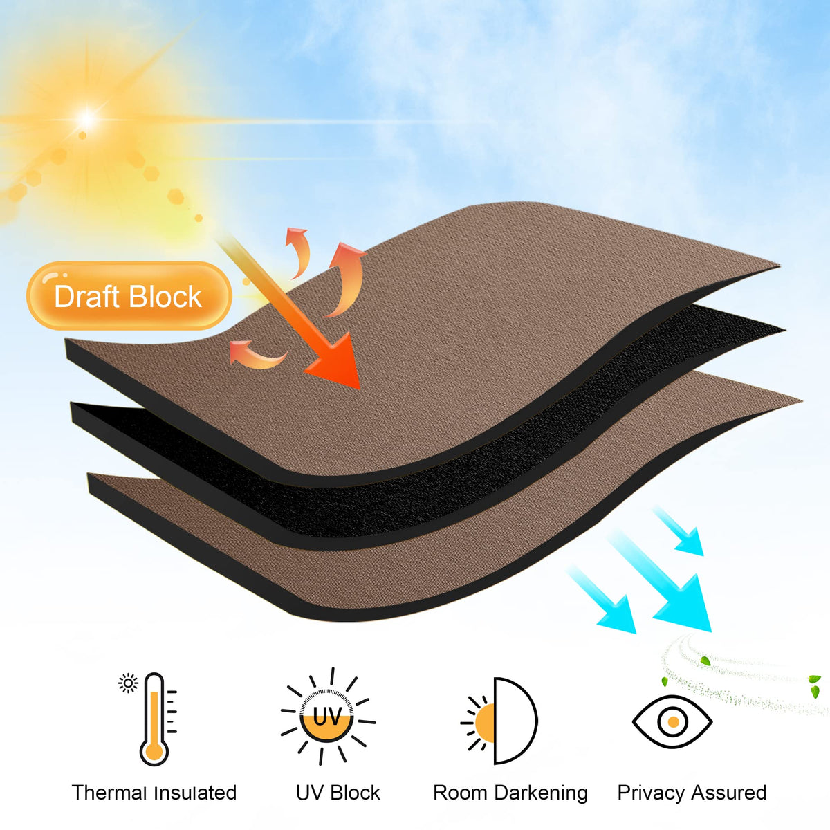 Short Blackout Curtains (2 Count)